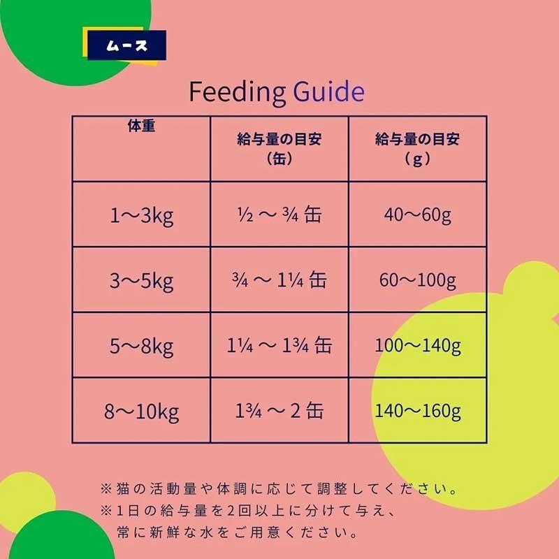 NEW 最短賞味2026.12・デイリーディライト猫ムース チキン＆クランベリー 70g缶dad34428全年齢猫用一般食DAILY DELIGHT正規品 |  | 03