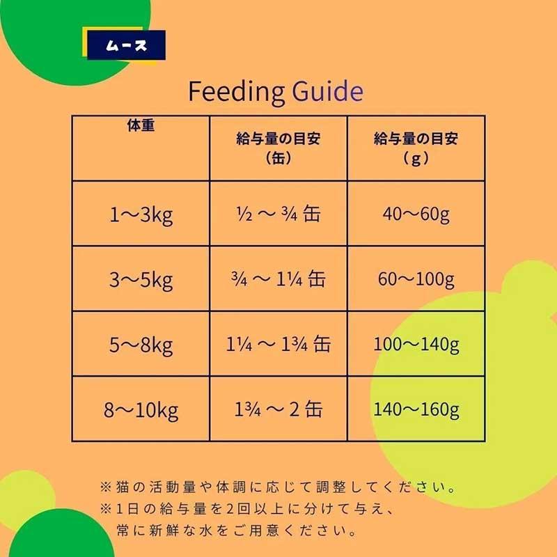 NEW 最短賞味2026.12・デイリーディライト猫ムース マグロ＆かぼちゃ 70g缶dad34466全年齢猫用一般食DAILY DELIGHT正規品 |  | 03
