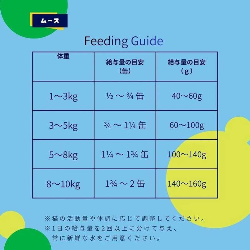 NEW 最短賞味2027.1・デイリーディライト猫ムース マグロ＆イワシ 70g缶dad34480全年齢猫用一般食DAILY DELIGHT正規品 |  | 05