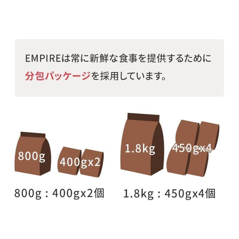 最短賞味2027.1.11・リニューアル品エンパイア パピーグロース小粒 800g(400g×2)仔犬用ドライ ドッグフードEMPIRE正規品em31019 | EMPIRE（ペット用品） | 01