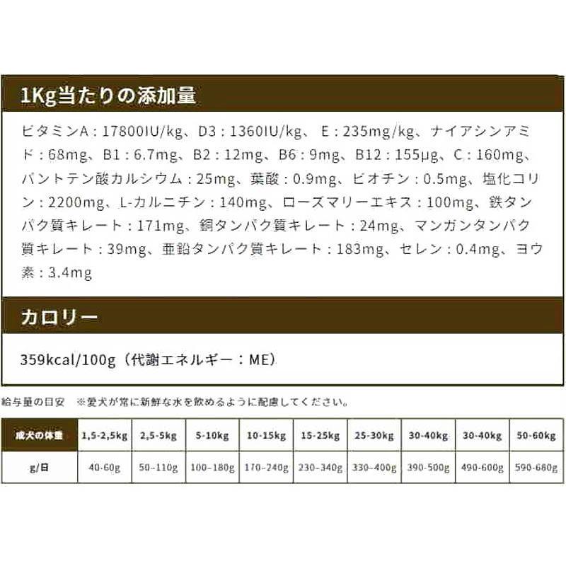 最短賞味2027.10.6・リニューアル品エンパイア アダルトデイリー小粒 300g成犬用ドライ ドッグフードEMPIRE正規品em31033 | EMPIRE（ペット用品） | 06