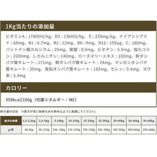 最短賞味2027.4.24・エンパイア アダルトデイリー小粒 800g(400g×2)成犬用ドライ ドッグフードEMPIRE正規品em31040 |  | 07