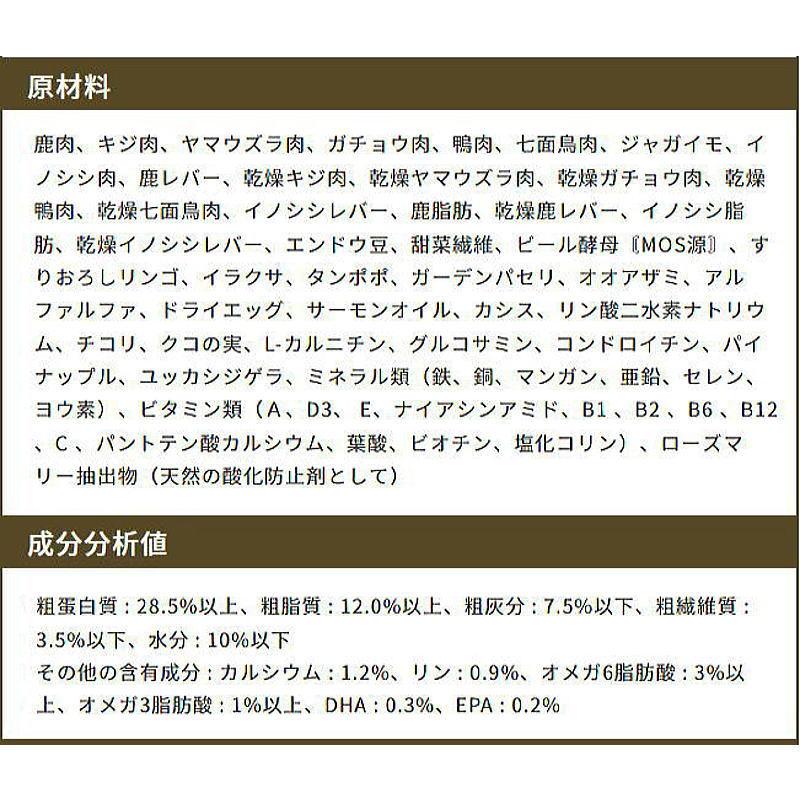 最短賞味2027.4.9・エンパイア シニア バランスダイエット小粒 300g肥満/高齢犬用ドライ ドッグフードEMPIRE正規品em31064 | EMPIRE（ペット用品） | 04
