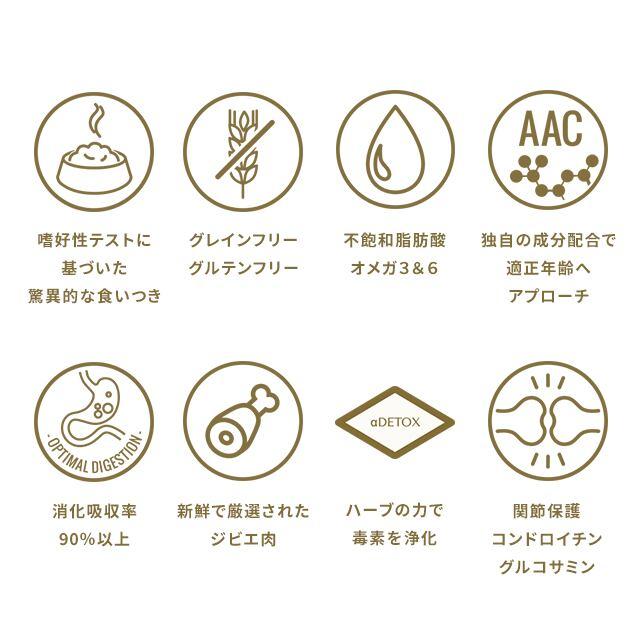 最短賞味2027.9.30・エンパイア シニア バランスダイエット小粒 800g（400g×2）肥満/高齢犬用ドライ ドッグフードEMPIRE正規品em31071 | EMPIRE（ペット用品） | 04