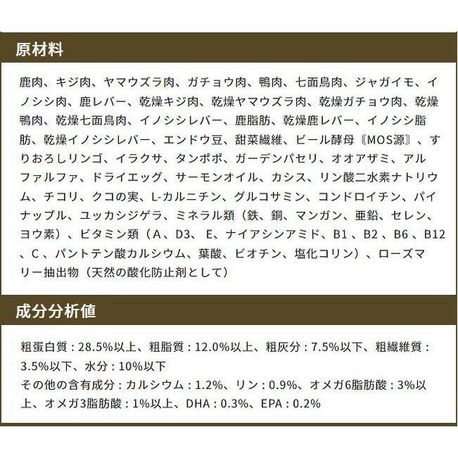 最短賞味2027.9.30・エンパイア シニア バランスダイエット小粒 12kg肥満/高齢犬用ドライ ドッグフードEMPIRE正規品em31125 | EMPIRE（ペット用品） | 04