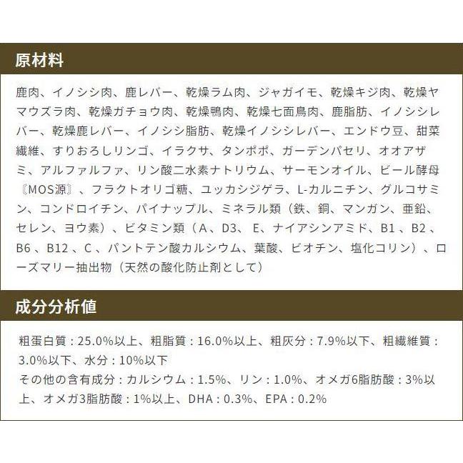 最短賞味2027.4.14・エンパイア アダルトデイリー25＋ 12kg成犬用ドライ ドッグフードEMPIRE正規品em31149 |  | 03