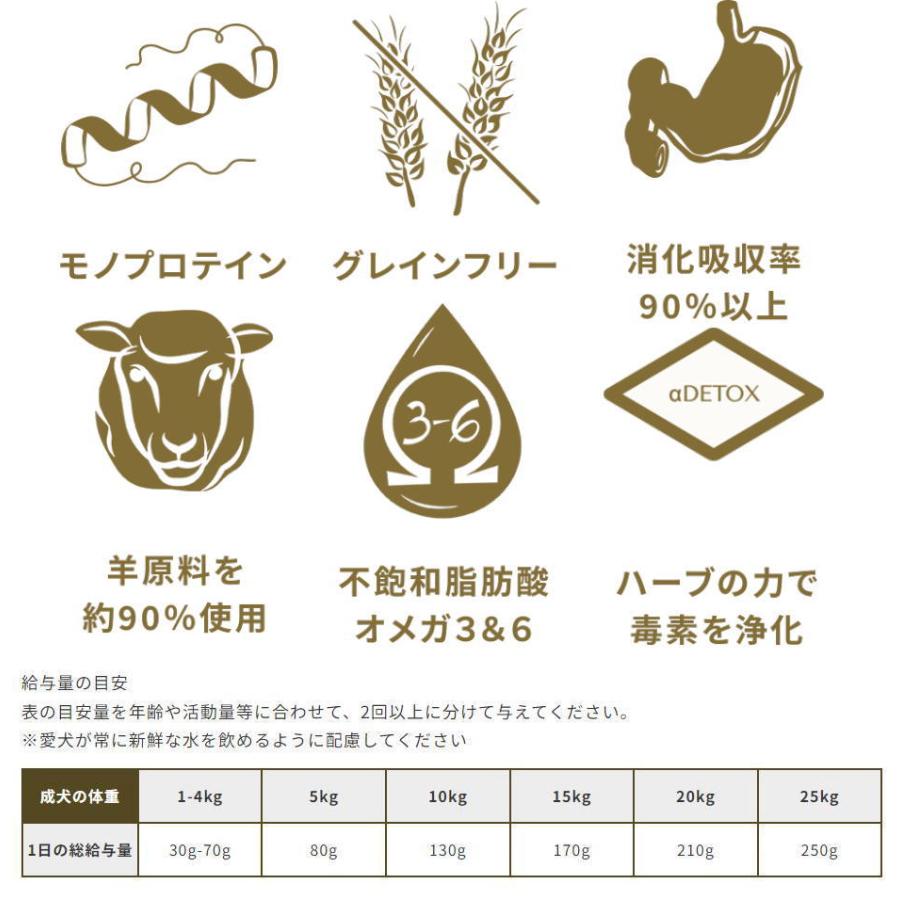 最短賞味2027.10.14・エンパイア プライム アダルト 300g 成犬用ドライ ドッグフードEMPIRE正規品em31231 |  | 04