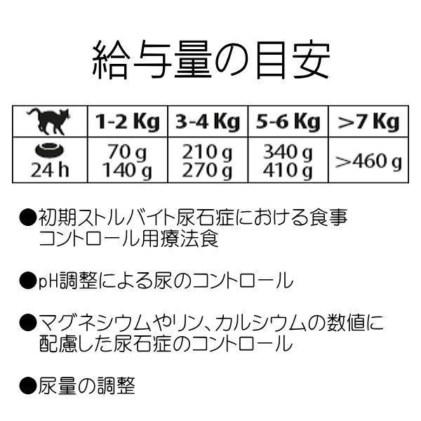 最短賞味2028.6・エクイリブリア 猫 ストルバイト結石／尿石症 85g缶 猫用療法食キャットフードEQUILIBRIA正規品eq02228 |  | 02