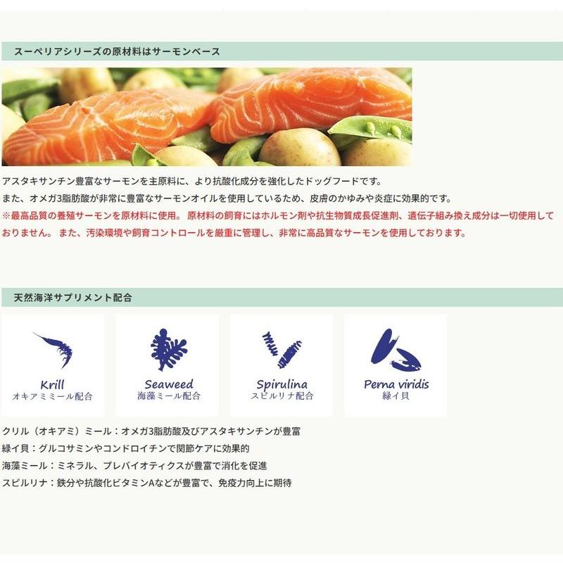最短賞味2027.12.22・フィッシュ4ドッグ スーペリア ウェイトコントロール 小粒 1.5kg 肥満シニア犬用FISH4DOGS正規品f4d26786 | フィッシュ4 | 02