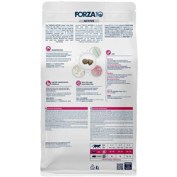 最短賞味2026.7・フォルツァ10 猫 インテスティナル アクティブ1.5kg fo14427猫用療法食 胃腸ケアFORZA10正規品 | FORZA10 | 02