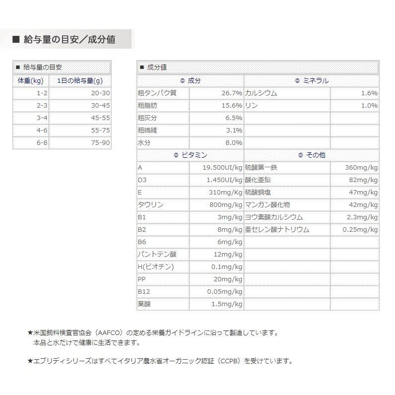 最短賞味2024.12・フォルツァ10 猫 BiO エブリデイ ビオ チキン 1.5kg 成猫シニア猫オーガニック キャットフード FORZA10正規品fo91276｜nachu｜04