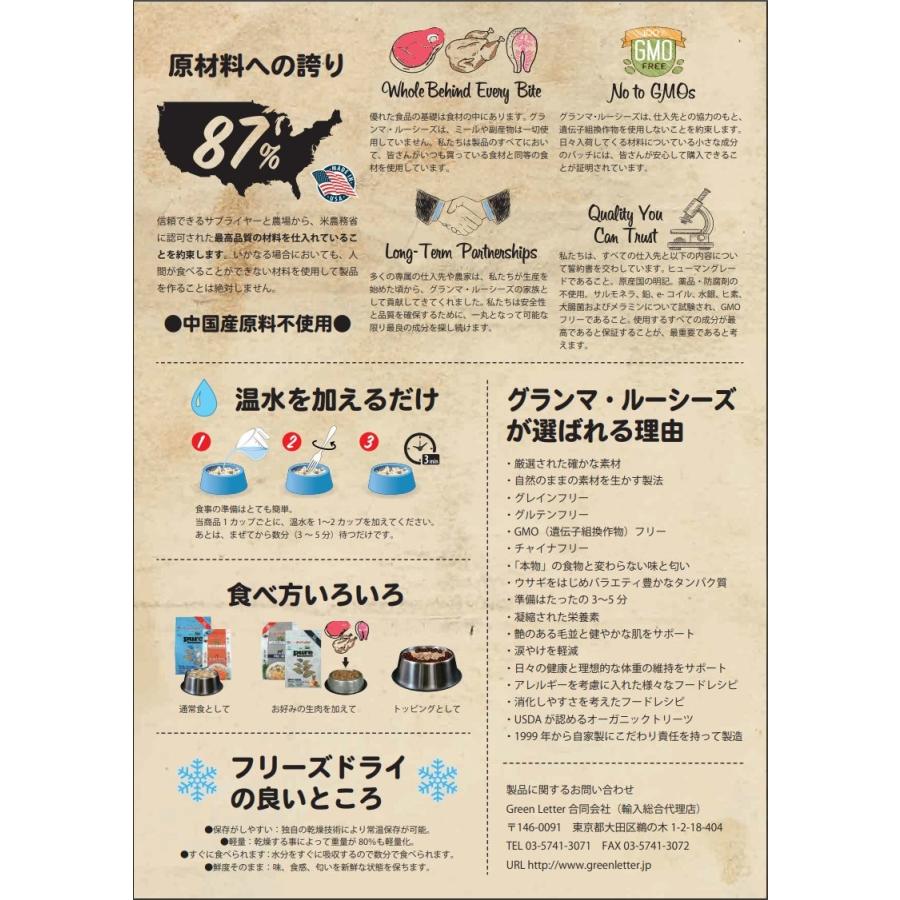 新色追加 最短賞味21 11 11 グランマルーシーズ 犬用 ピュアフォーマンス プレミックス 1 36kgフリーズドライ手作りドッグフード正規品gl 決算特価 送料無料 Alimamiy Ru