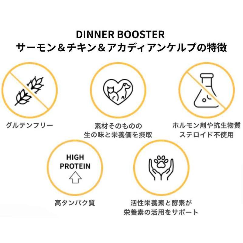 NEW 最短賞味2028.1.1・ケリーアンドコー犬フリーズドライ ふりかけ サーモン＆チキン＆アカディアンケルプ 50g犬用kec00510/Kelly＆Co’s正規品 |  | 03