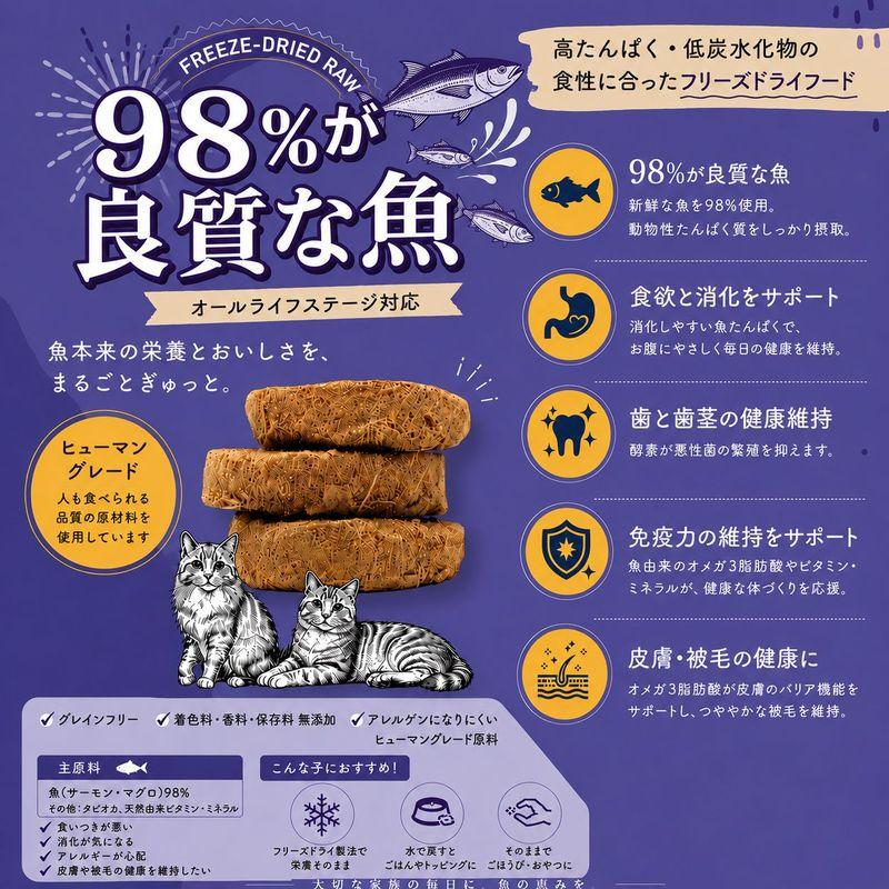 NEW 最短賞味2028.6.1・ケリーアンドコー猫フリーズドライ PATTY MEALS マグロフォーミュラ 226g猫用kec01685総合栄養食Kelly＆Co’s正規品 |  | 01