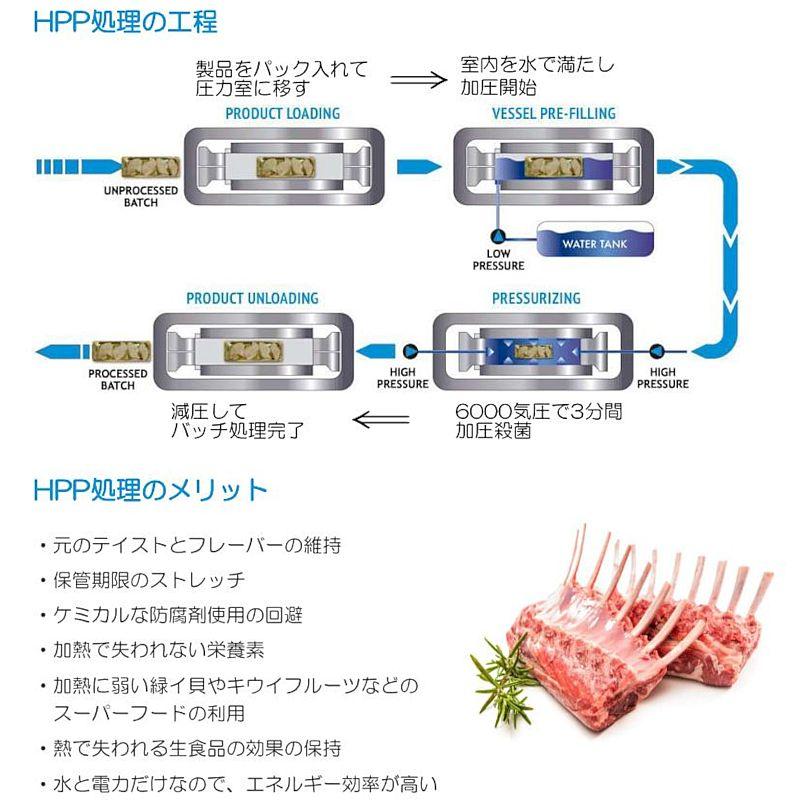 NEW 最短賞味2025.5.15・キウイキッチン 犬 ワイルドコート フィッシュディナー 900g全年齢犬用フリーズドライ総合栄養食kk82733正規品｜nachu｜06