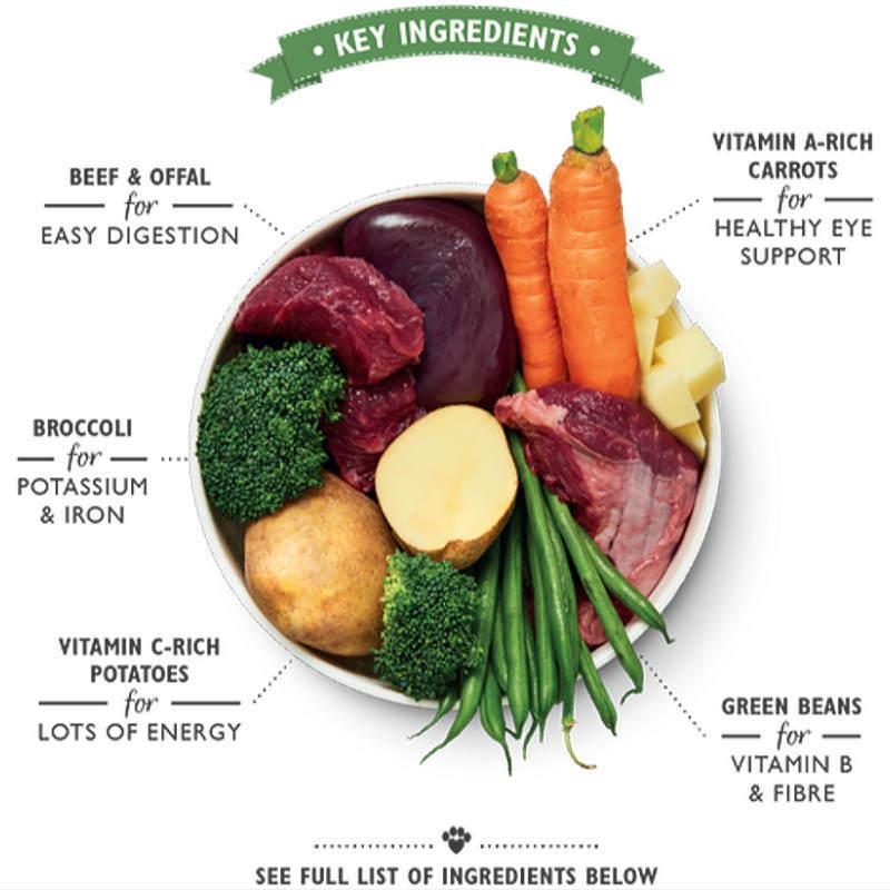 SALE/賞味2026.6・リリーズキッチン 犬 コテージパイ・ドッグ 150g lid011成犬用ウェット 正規品 | LILY'S KITCHEN | 01