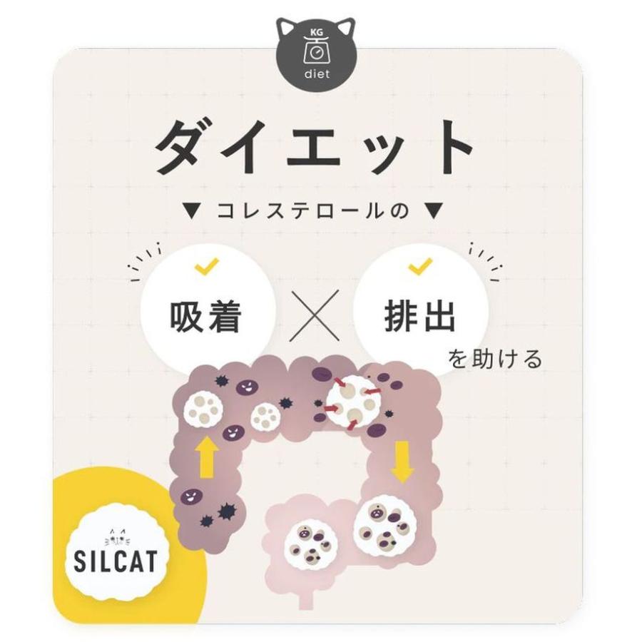 最短賞味2027.5・SILCAT シルクフル 猫用シルキャット 7包入 腎臓 腸内ケアサプリメント nnw10031 |  | 06