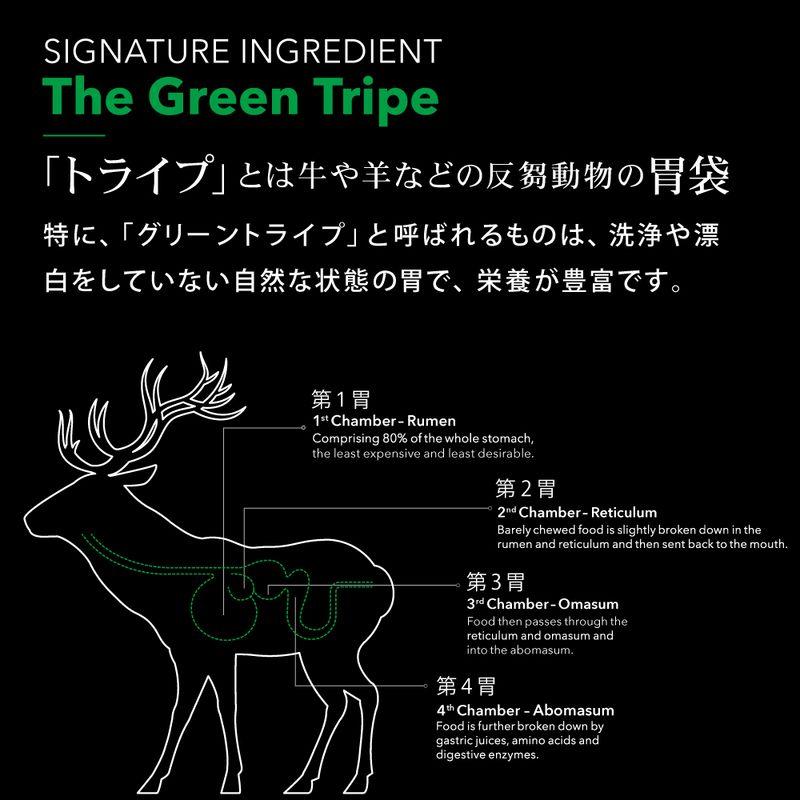 SALE！おまけ付き！最短賞味2026.6.16・ニュートライプ クランチ キングサーモン＆ツナwithグリーントライプ7kg全年齢犬用ドライフード正規品nu36688 | NUTRIPE | 03
