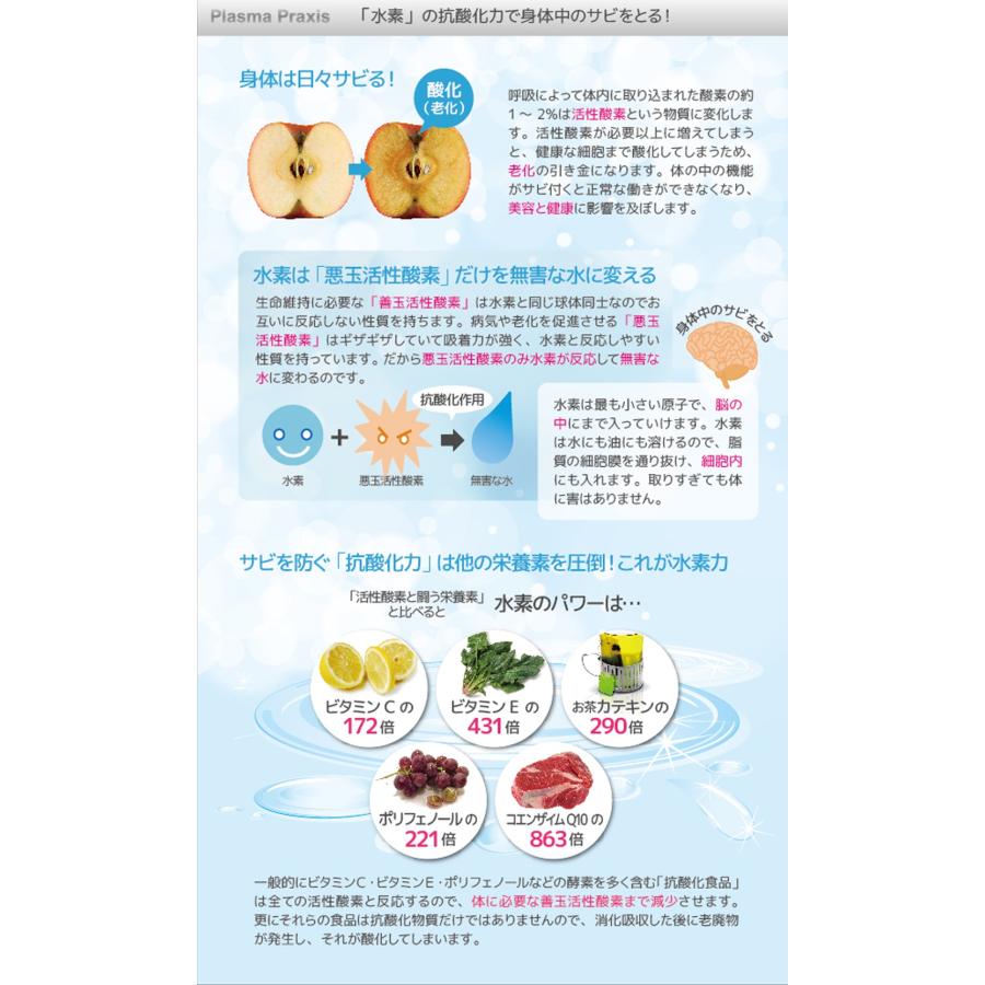 Plasma Praxis プラズマプラクシス 1本 水素水1L約11円 犬猫人用 プラズマ水素pp20158 |  | 02