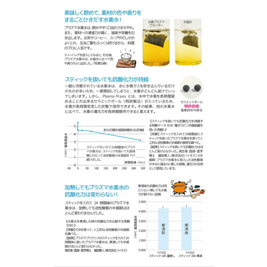 Plasma Praxis プラズマプラクシス 1本 水素水1L約11円 犬猫人用 プラズマ水素pp20158 |  | 04