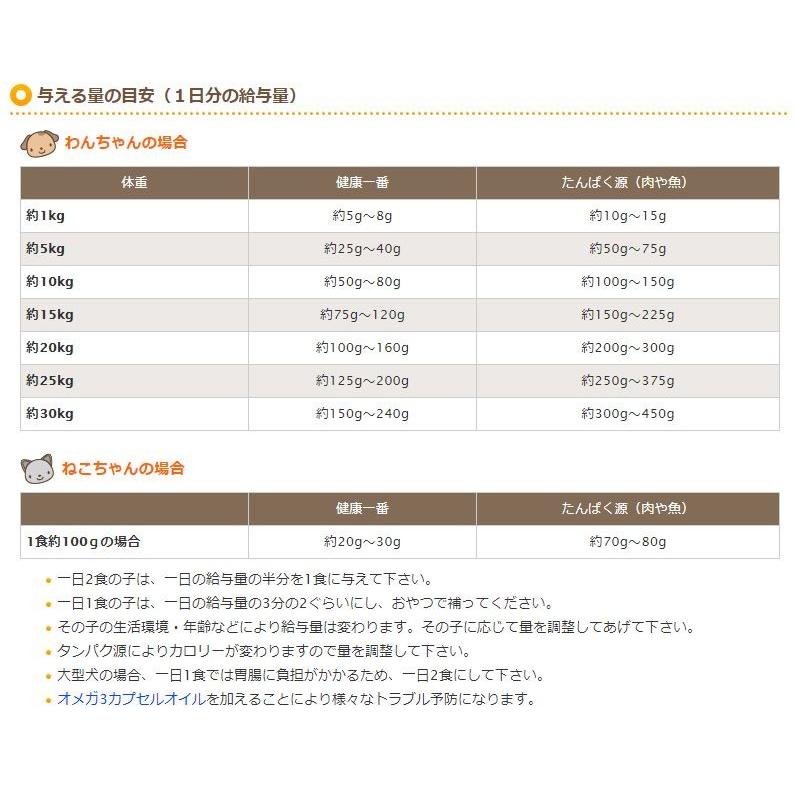 さかい企画　プライムケイズ　健康一番2280 無添加手作食 Amazon.co.jp: プライムケイズ 国産・無添加手作りごはんの素