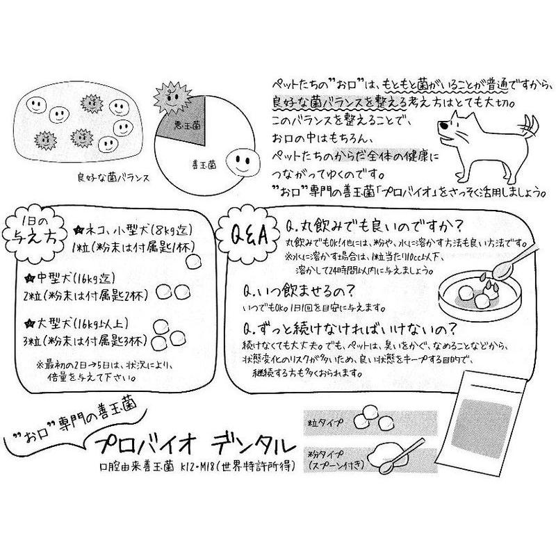 NEW 最短賞味2028.12・プロバイオデンタルペット 粉末タイプ 7.35g(30杯分)犬猫用 歯垢 口腔ケア口腔善玉菌ps60744 |  | 03