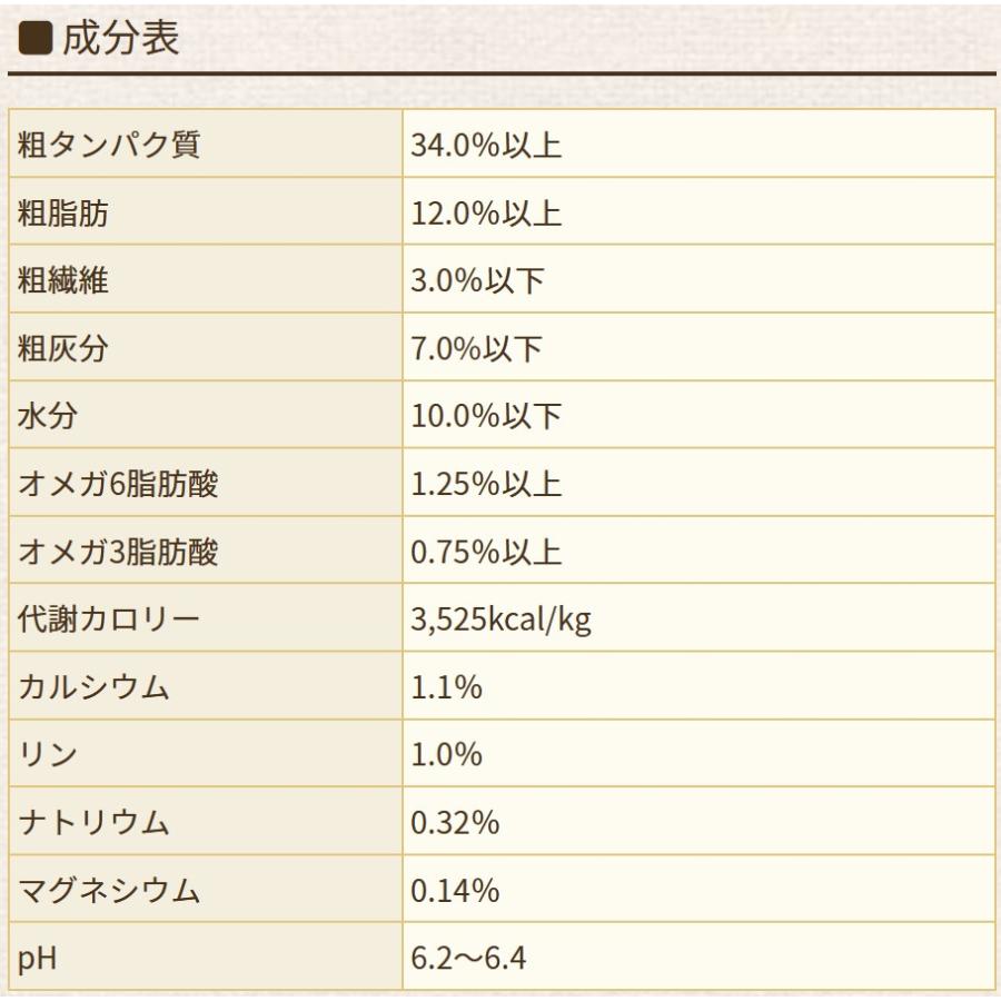 最短賞味2027.7.28・ソリッドゴールド 猫 カッツフラッケン ラム＆玄米 500g全年齢猫用キャットフードSolidGold正規品sgc63014 | ソリッドゴールド | 02