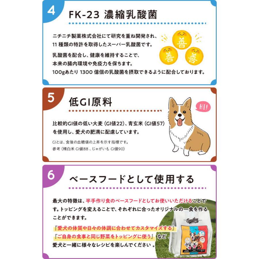 最短賞味2026.9.1・スマイリー 国産ポークdeli 600g全年齢犬用一般食ドライ正規品sm34061 | Smiley（ペット用品） | 06