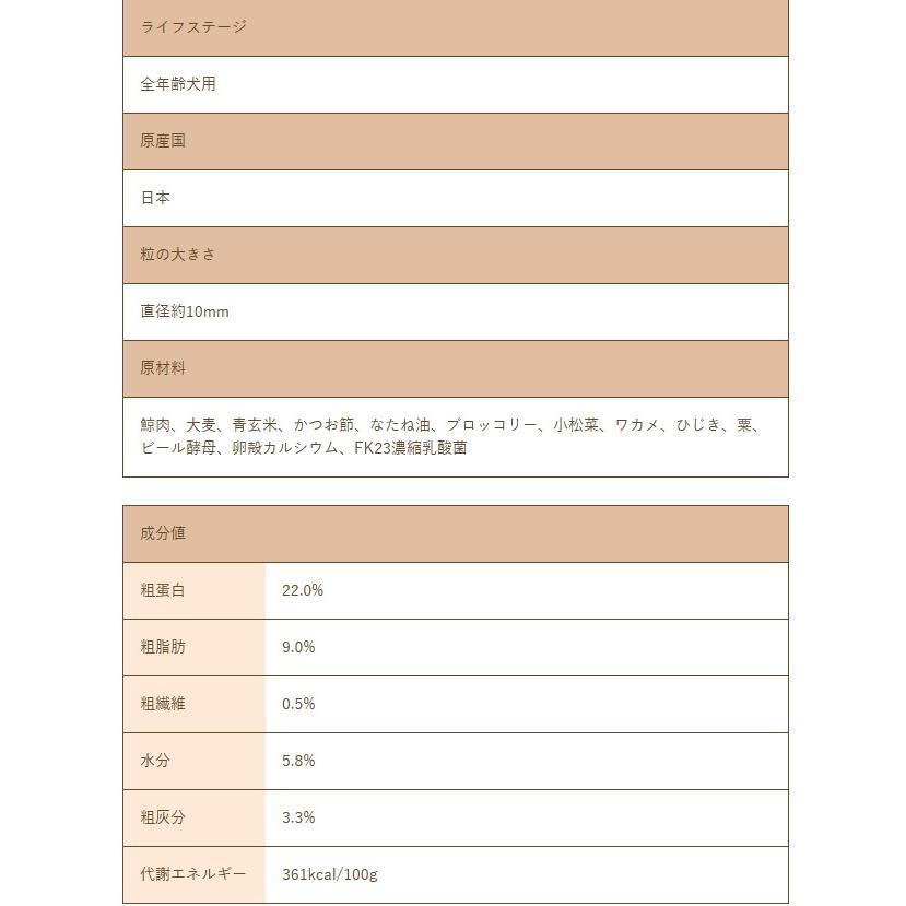 最短賞味2026.5.21・スマイリー 国産くじらdeli 600g全年齢犬用一般食ドライ正規品sm34290 |  | 03