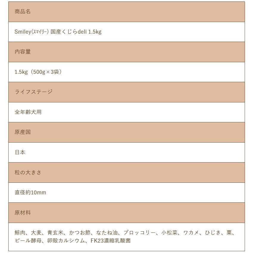 最短賞味2026.9.21・Smiley (スマイリー) 国産くじらdeli 1.5kg全年齢犬用一般食ドライ正規品sm34306 |  | 03