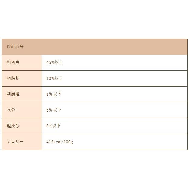 最短賞味2027.5・Smiley (スマイリー) 犬 フリーズドライ 牡蠣フレーク34g全年齢犬用トッピング 国産無添加sm34504 | Smiley（ペット用品） | 05