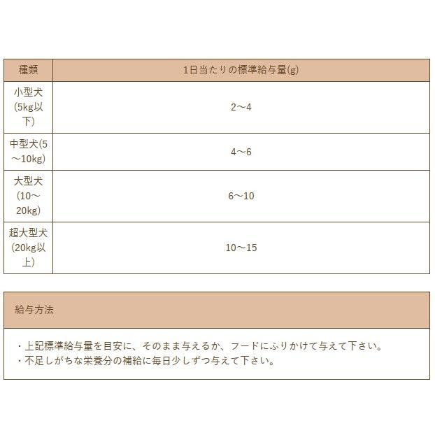 最短賞味2027.5・Smiley (スマイリー) 犬 フリーズドライ 牡蠣フレーク34g全年齢犬用トッピング 国産無添加sm34504 | Smiley（ペット用品） | 06