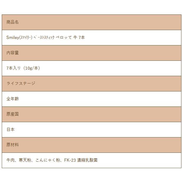 最短賞味2027.10・スマイリーペーストスティック 犬 ペロッて 牛7本sm34528 | Smiley（ペット用品） | 03