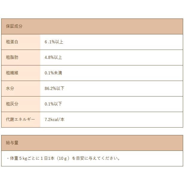 最短賞味2027.10・スマイリーペーストスティック 犬 ペロッて 牛7本sm34528 | Smiley（ペット用品） | 04