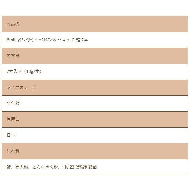最短賞味2027.2・リニューアル品スマイリーキャットペーストスティック 猫 ペロッて 鮭 7本sm34603 | Smiley（ペット用品） | 03
