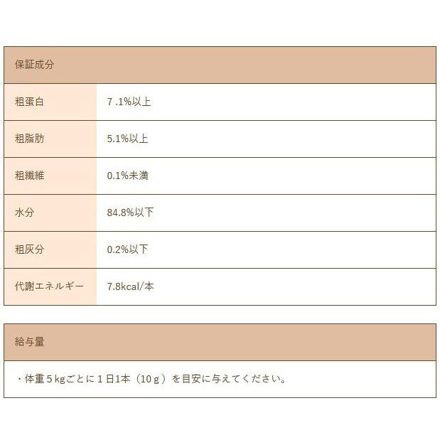 最短賞味2027.2・リニューアル品スマイリーキャットペーストスティック 猫 ペロッて 鮭 7本sm34603 | Smiley（ペット用品） | 04