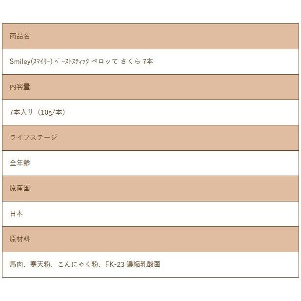 最短賞味2027.6・スマイリーキャットペーストスティック 猫 ペロッて さくら(馬肉) 7本sm34658 | Smiley（ペット用品） | 03