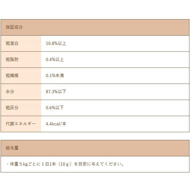 最短賞味2027.9・リニューアル品スマイリーペーストスティック 犬 ペロッて まぐろ 7本sm34672 | Smiley（ペット用品） | 04