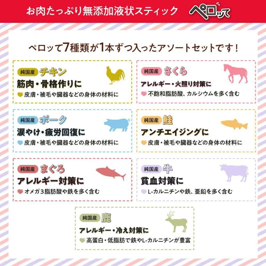 最短賞味2027.9・リニューアル品スマイリーペーストスティック 犬 ペロッて まぐろ 7本sm34672 | Smiley（ペット用品） | 05