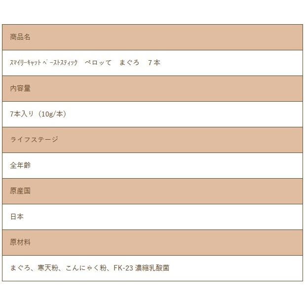 最短賞味2027.7・リニューアル品スマイリーキャットペーストスティック 猫 ペロッて まぐろ 7本sm34702 | Smiley（ペット用品） | 03