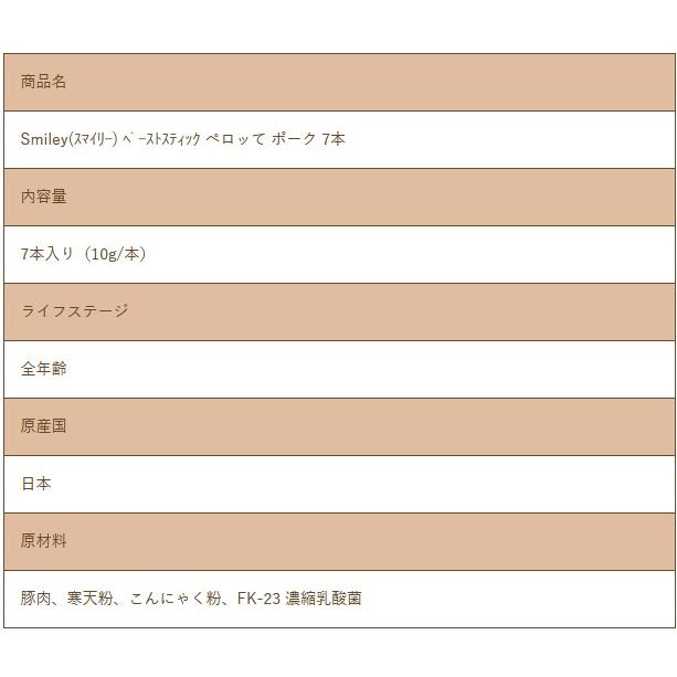 最短賞味2027.4・スマイリーペーストスティック 犬 ペロッて ポーク 7本sm34726 | Smiley（ペット用品） | 03