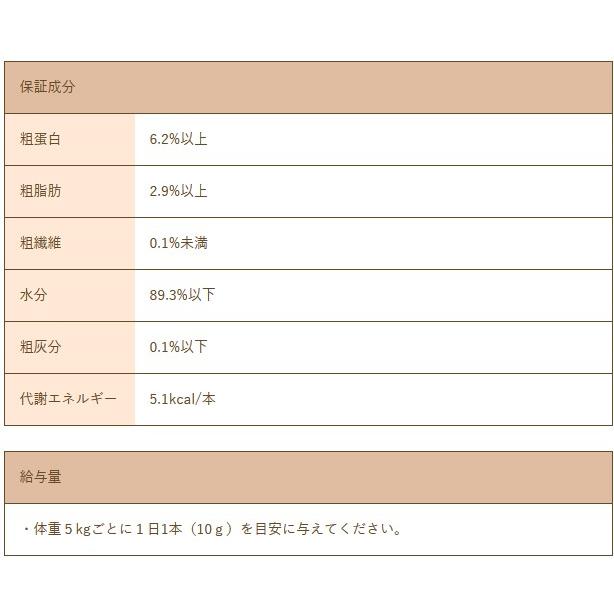 最短賞味2027.4・スマイリーキャットペーストスティック 猫 ペロッて ポーク 7本sm34757 | Smiley（ペット用品） | 04