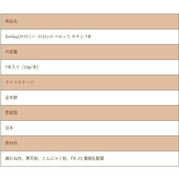 最短賞味2027.5・スマイリーペーストスティック 犬 ペロッて チキン 7本sm34771 | Smiley（ペット用品） | 03