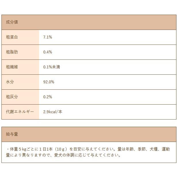 最短賞味2027.5・スマイリーペーストスティック 犬 ペロッて 鹿肉7本sm34825 | Smiley（ペット用品） | 05