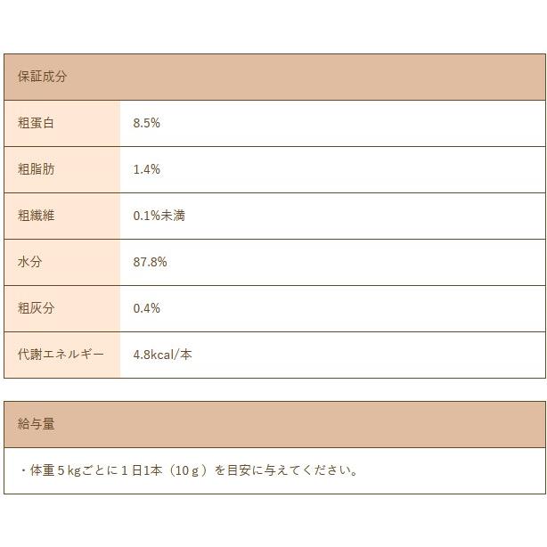 最短賞味2027.5・スマイリーペーストスティック 犬 ペロッて くじら 7本sm34832 | Smiley（ペット用品） | 04