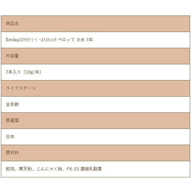 最短賞味2027.10・スマイリーペーストスティック 犬 ペロッて さめ 7本sm34856 | Smiley（ペット用品） | 03