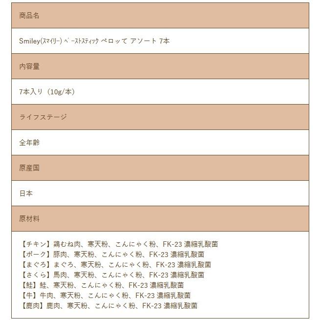 最短賞味2027.2・リニューアル品QIXスマイリーキャットペーストスティック 猫 ペロッて アソート 7本sm36027 | Smiley（ペット用品） | 03