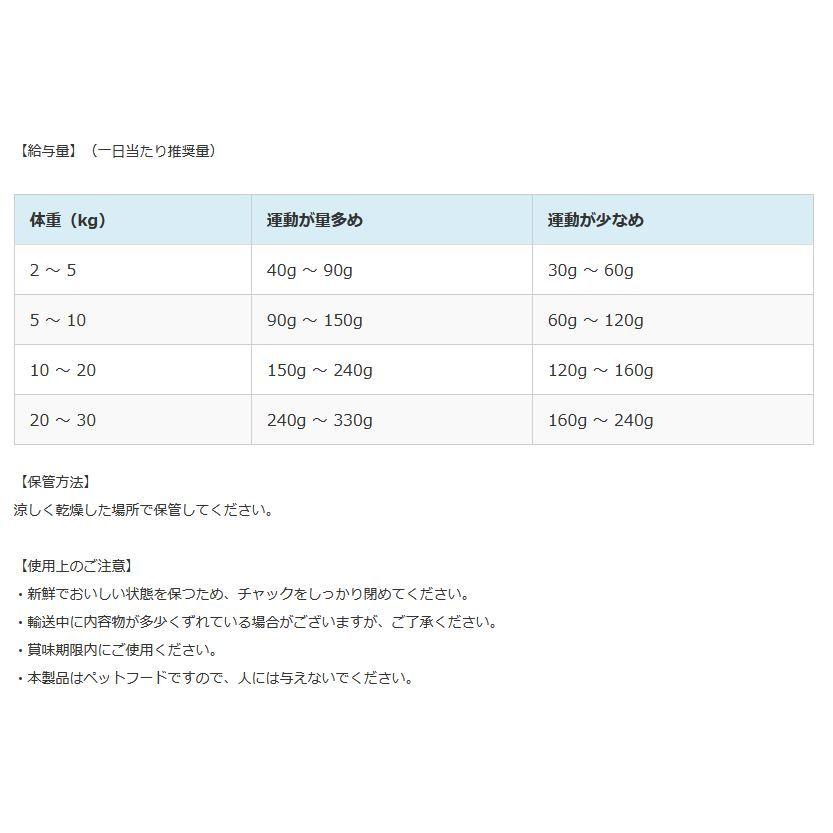 最短賞味2027.8.12・サンデーペッツ ジェントルベイク キングサーモン ウイズ トライプ1.3kg小中型成犬用ドッグフードsp37209正規品 | Sunday Pets | 03