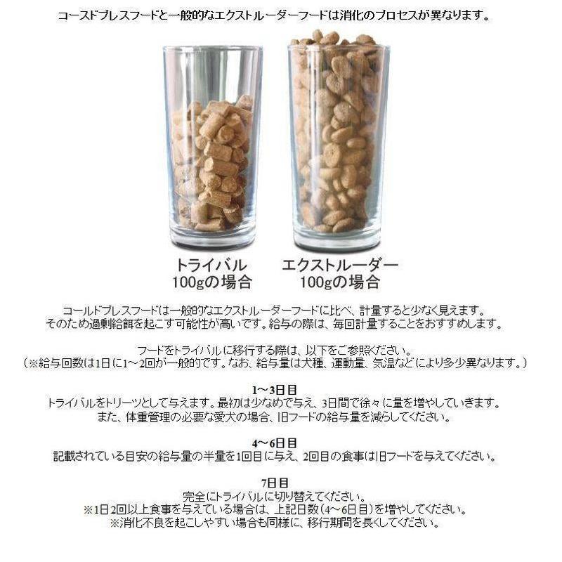 最短賞味2027.2.18・トライバル フレッシュ ダック（スリムキブル） 1.5kg 成犬用ドライ ドッグフードTRIBAL正規品tr11953 |  | 04