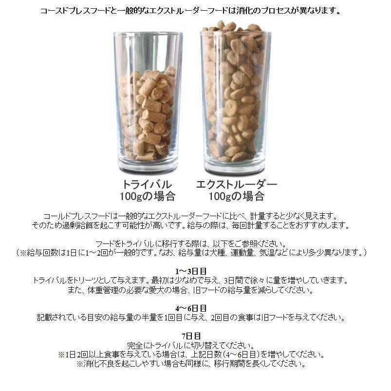 最短賞味2027.8.16・トライバル フレッシュ チキン 400g 成犬用ドライ ドッグフードTRIBAL正規品tr15156 |  | 03